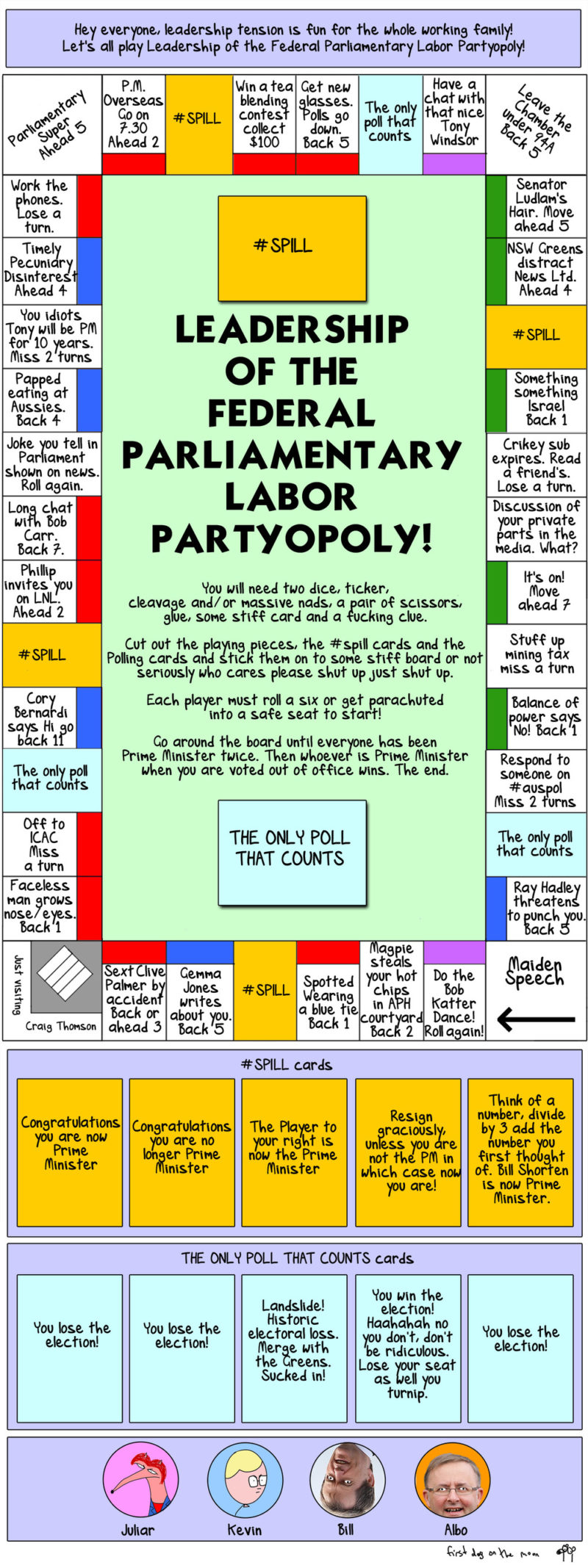 Hey kids, let’s play Leadership Speculationopoly!