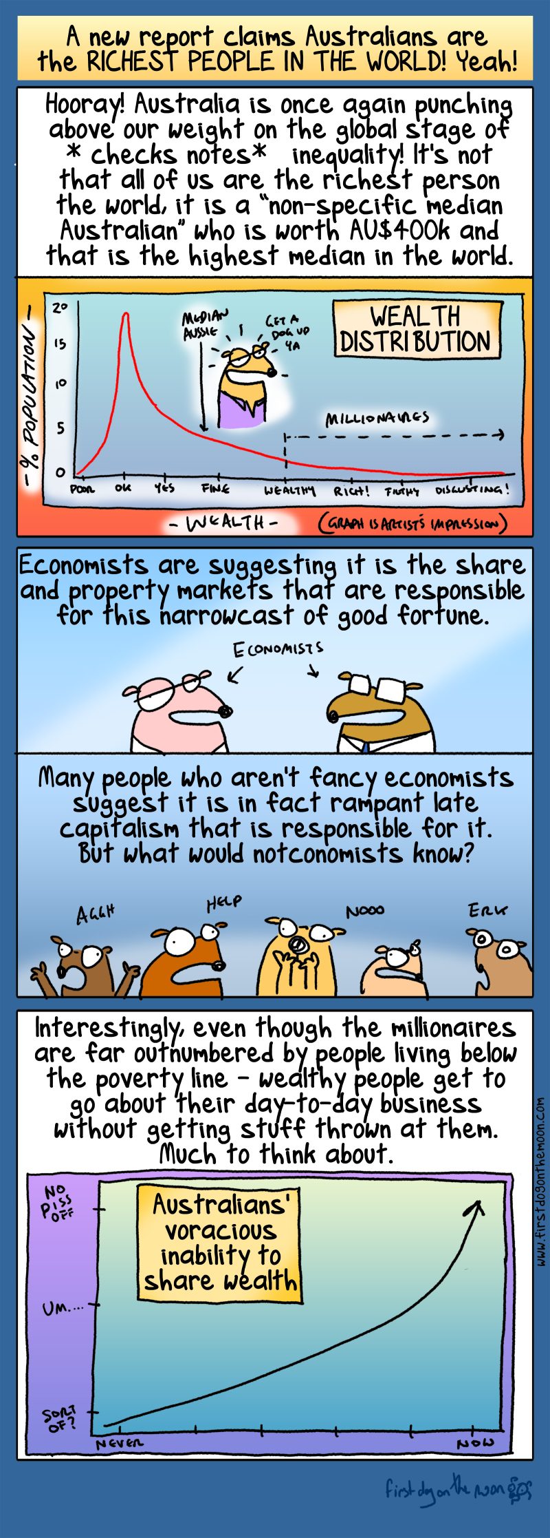 Woohoo! Australia is punching above its weight in *checks notes* inequality!