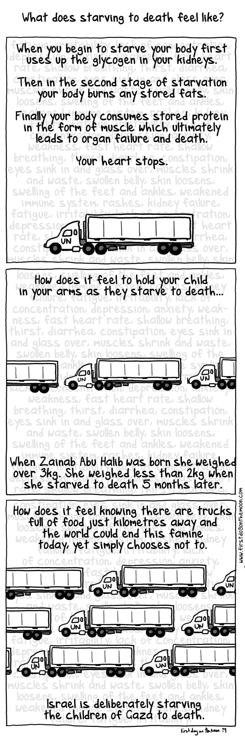What does starving to death feel like?